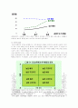 보편적 리더십 행동이론 연구 6페이지