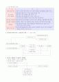 광고와 광고경영 5페이지