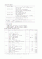 광고와 광고경영 46페이지