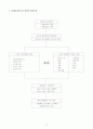 광고와 광고경영 58페이지