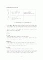 SK 의 적대적 M&A 대응 사례분석 3페이지