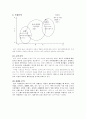 [마케팅] 렉서스의 마케팅 전략 (STP를 중심으로) 4페이지