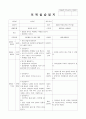 보육실습일지 (4주간) 6페이지