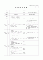 보육실습일지 (4주간) 9페이지