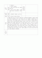 보육실습일지 (4주간) 42페이지