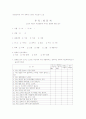 노인의 우울이 자살충동에 미치는 영향 - 대전시 노인복지관 노인 중심 14페이지