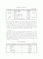 다면평가제도 연구 23페이지