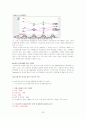 모토로라 조사 보고서 23페이지