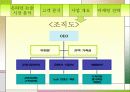 [교육마케팅] 온라인 고등논술 회사 창업연구   11페이지