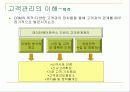 [마케팅] CRM 고객관계관리 5페이지