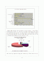 지역사회에서의 자원봉사 활동 연구 8페이지