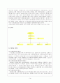 지역사회에서의 자원봉사 활동 연구 14페이지