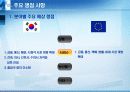 한국 - EU FTA의 협상 쟁점과 성공하는 방안 8페이지