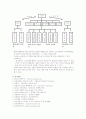 공기업의 민영화에 따른 조직구조의 변화 - KT&G 9페이지