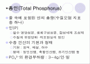 Total Phosphorus (총인) 측정 2페이지