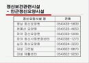 보건소 정신센터 파워포인트 11페이지