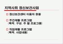 보건소 정신센터 파워포인트 12페이지