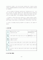 국어 읽기 4학년2학기 셋째마당 슬기로운 눈으로 수업 세안 6페이지