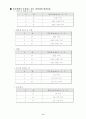 환경계획론.  9페이지