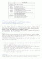 INCOTERMS(인코텀즈)의 의의와 개정배경 3페이지