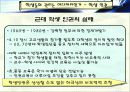 학생인권에 대하여 4페이지