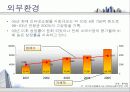 옥션 CRM 분석자료 6페이지