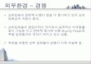 옥션 CRM 분석자료 7페이지