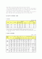 성폭력범죄의 처벌 및 피해자보호등에 관한 법률 6페이지