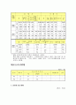 성폭력범죄의 처벌 및 피해자보호등에 관한 법률 9페이지