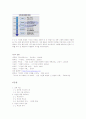 삼성 이건희 회장의 리더십 분석 9페이지