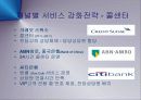 은행거래채널별 글로벌 마케팅전략 PPT 15페이지