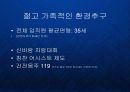 삼성중공업의 기업문화와 한국 조선업계 발표 PPT 15페이지