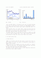 [외환론]엔케리 트레이드 동향 및 영향력 분석  2페이지