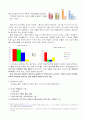 성매매의 문제와 성노동자로 규정함에 있어 펼친 논리의 고찰을 토대로 우리 사회 및 우리들이 어떻게 생각하고 받아들이는지에 관해 논하시오. 3페이지