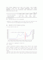 외국인의 국내 증권투자가 국내 경제에 미치는 영향 4페이지