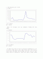 외국인의 국내 증권투자가 국내 경제에 미치는 영향 6페이지