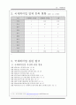 [관광법규론][컨벤션]국제회의업 - 국제회의산업육성법에 관련하여 7페이지