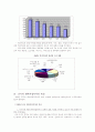 중국의 대외직접투자와 한국에 미치는 경제적 영향과 대응 16페이지