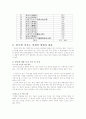 중국의 대외직접투자와 한국에 미치는 경제적 영향과 대응 22페이지