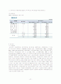 중소기업 수출경쟁력 강화와 종합상사 37페이지