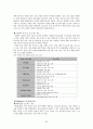 청소년 약물남용과 실태, 대책, 현재 우리나라에서 진행되고 있는 약물남용 청소년에 대한 개입의 한계점과 그에 대한 개선방안에 대해 논하시오. 30페이지