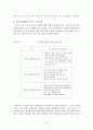 한국청년실업정책에 대한 차후대책연구- 현 정책 대안에 대한 비판적 견해 20페이지