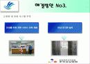 춘천성심병원(한림대병원) 경영전략 19페이지