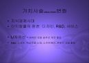 지식기반경제시대의도래와 한국의 제조업 PPT 14페이지