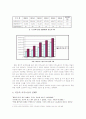 한국 사회의 미등록 이주노동자, 문제와 대안 4페이지