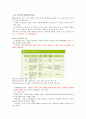 인적자원개발론 사이버 강의 1~4강 정리 자료 1페이지