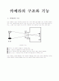 카메라의 구조와 기능 1페이지