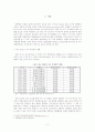 분점정부를 경험하였던 미국 역대 대통령의 사례를 비교분석하여 정부형태와 대통령 거부권 행사의 양적인 상관관계를 파악하고, 분점정부를 맞이하게 된 부시 대통령에게는 어떠한 일이 생겨나고 있는지 살펴보시오 2페이지