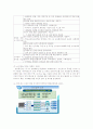 전자정부에 이해, 우리나라의 전자정부의 발전단계, 지향 과정 등을 분석하고 국․내외 전자정부의 모습과 우리나라 전자정부의 문제점 및 앞으로의 비전과 구체적 전략을 제시하시오. 7페이지