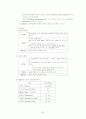 모성간호 약물 리포트 36페이지